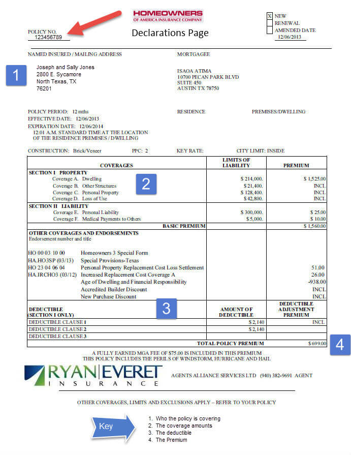 Homeowners Insurance Declaration Page Example - Top FAQs of Insurances